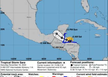 Tropical Storm Sara remains stationary as hurricane season nears end, cold fronts affecting Florida