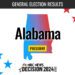 Alabama President Election 2024 Live Results: Trump Wins