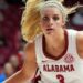Alabama women's basketball moves up one spot in USA Today Coaches Poll
