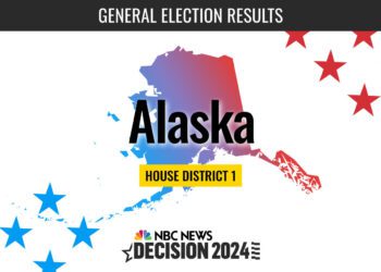 Alaska House District 1 Election 2024 Live Results