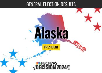 Alaska President Results 2024