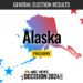 Alaska President Results 2024