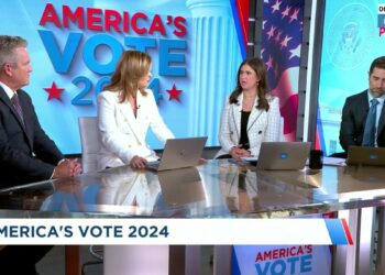 America's Vote 2024: Trump wins LA, SD, ND, KS, WY, 4 out of 5 in NE; Harris wins NY