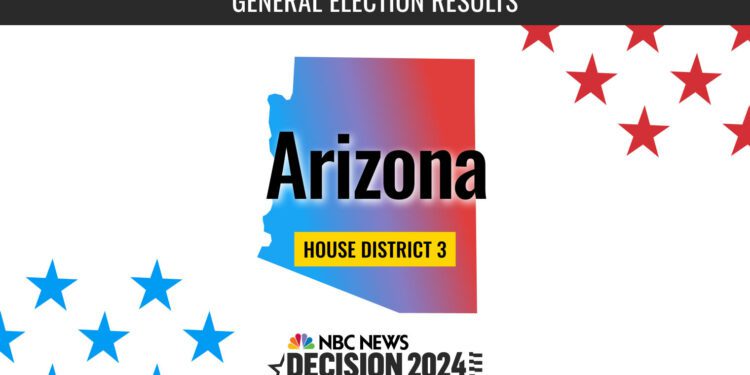 Arizona House District 3 Election 2024 Live Results