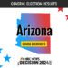 Arizona House District 3 Election 2024 Live Results