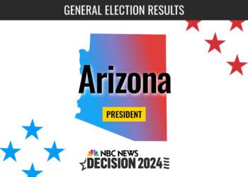 Arizona President Election 2024 Live Results