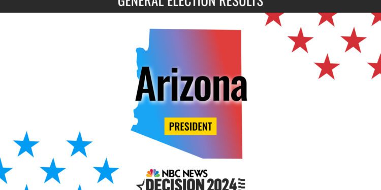 Arizona President Election 2024 Live Results