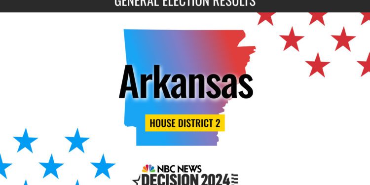Arkansas House District 2 Election 2024 Live Results