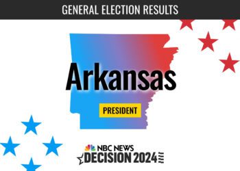 Arkansas President Election 2024 Live Results