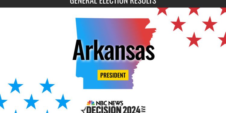 Arkansas President Election 2024 Live Results