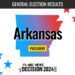 Arkansas President Election 2024 Live Results: Trump Wins