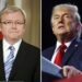 Australia’s US ambassador Kevin Rudd faces calls to resign over disparaging anti-Trump comments
