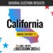 California House District 17 Election 2024 Live Results