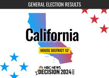 California House District 52 Election 2024 Live Results