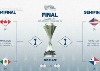 Concacaf confirms Nations League Semifinals matchups and schedule