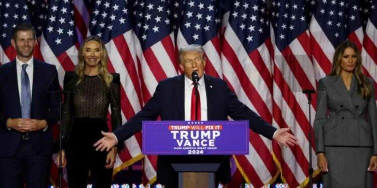 US Election Results 2024