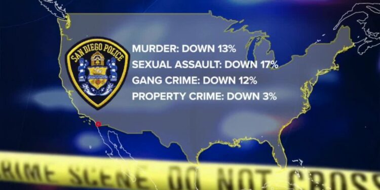 Fact checking former President Donald Trump's claims about crime in America