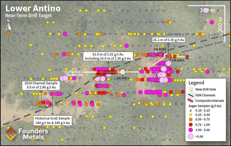 Junior Mining Network