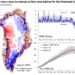 2023-24 saw a close-to-average surface mass balance for the Greenland ice sheet