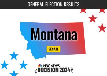 Montana Senate Results 2024
