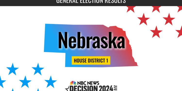 Nebraska House District 1 Election 2024 Live Results