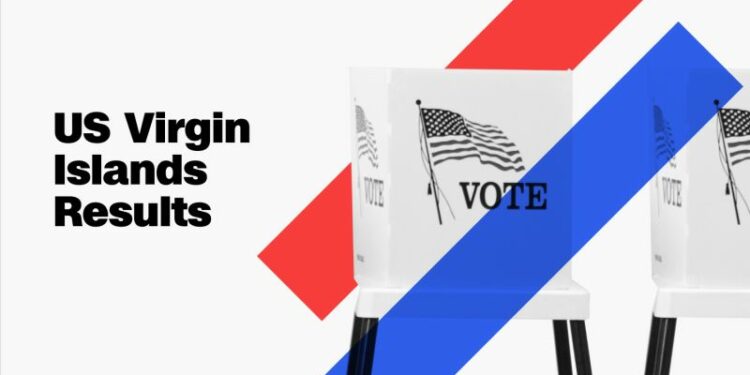 Presidential Primaries: US Virgin Islands Results 2024