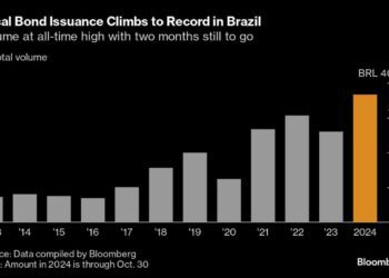 Private Credit Lifts Brazil Lenders’ Investment-Banking Fortunes