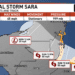 Sara to continue weakening over Central America