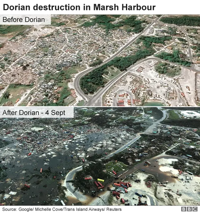 A before and after image showing destruction in the Marsh Harbour