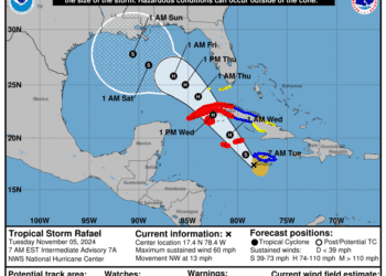 Storm-like conditions still expected as Rafael moves away from Jamaica