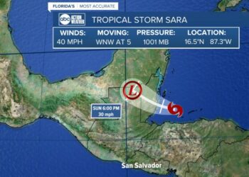 Tropical Storm Sara continues to slowly move over Central America: NHC