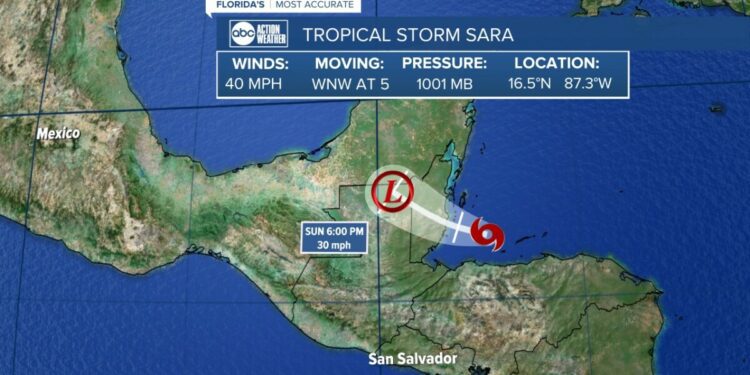 Tropical Storm Sara continues to slowly move over Central America: NHC