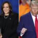 US Election 2024 LIVE: America decides between Trump and Harris for president with National Guard on standby