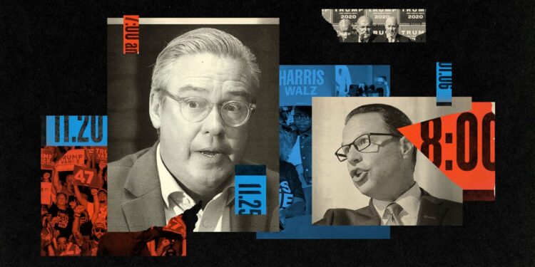 What happens in the days after America’s election