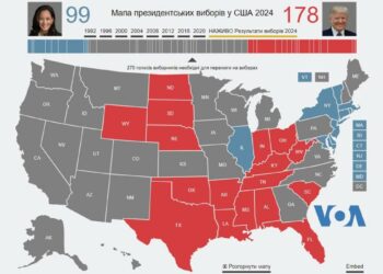 first election results are in