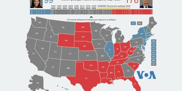 first election results are in
