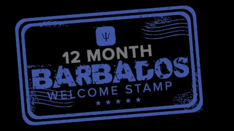 Government of Barbados Barbados Welcome Stamp