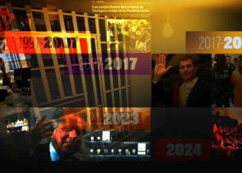 The Evolution of Ecuador’s Prison Crisis