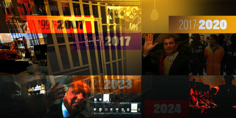 The Evolution of Ecuador’s Prison Crisis