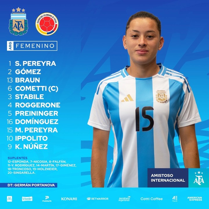 Las jugadoras argentinas que estuvieron en la última cita de Germán Portanova que se dio en noviembre el marco de un amistoso ante Colombia en Miami que la Albiceleste ganó en la tanda de penales (@AFA)