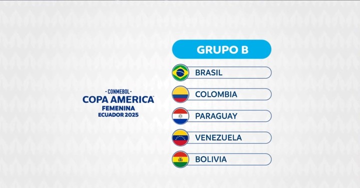 El Grupo B de la Copa América Femenina 2025.