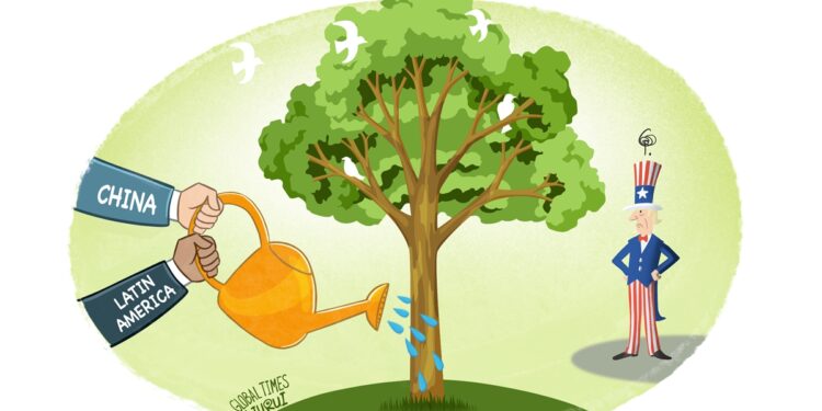 Has US considered why it can’t stop China from developing in Latin America?