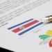 Business Groups Celebrate Costa Rica's Entry Into The Pacific Alliance