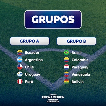 Colombia jugará en el Grupo