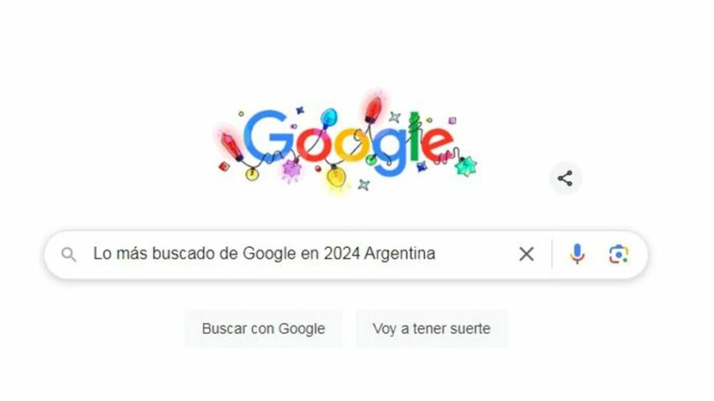 Argentina's most Googled topics in 2024.