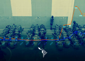 Massacres Surge as Gangs Atomize in Ecuador