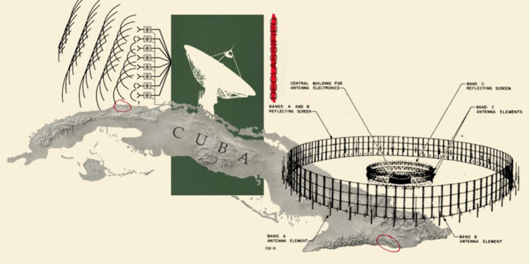 New Evidence and Implications for U.S. Security