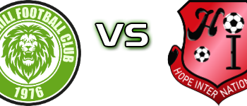 Sion Hill  - Hope International head to head game preview and prediction
