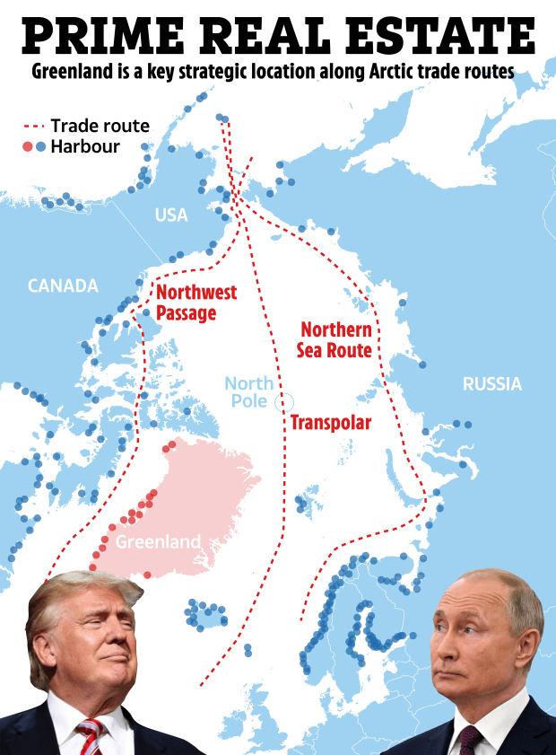 Illustration of Arctic trade routes highlighting Greenland's strategic location, with images of Donald Trump and Vladimir Putin.