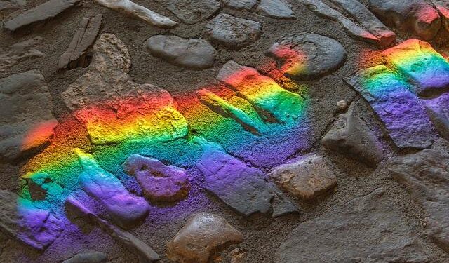 Caribbean American Heritage Month – National Archives |